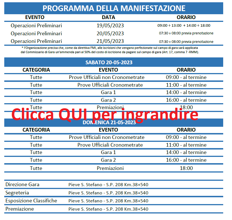 Clicca per INGRANDIRE